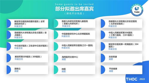 技术赋能，智慧医疗新未来 2022中国健康医院大会暨信息技术与产品展览会
