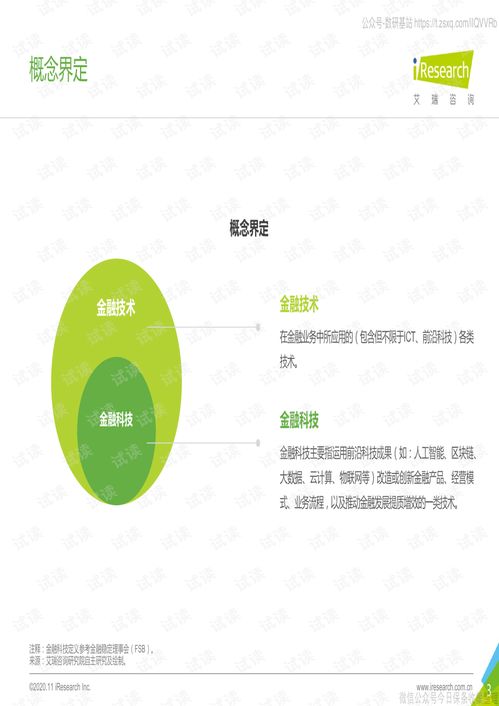 2020年中国金融科技行业发展研究报告 技术驱动下的新格局