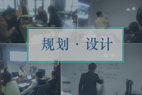 smart wms 成长记 联系与发展 推动产品创新与成长活力